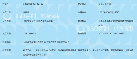 石家莊市孝睿網(wǎng)絡(luò)科技